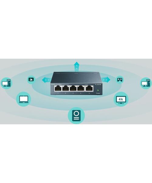 TP-Link TL-SG105 5x Gigabit Desktop Switch