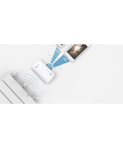 TP-Link RE190 AC750 WiFi Range Extender