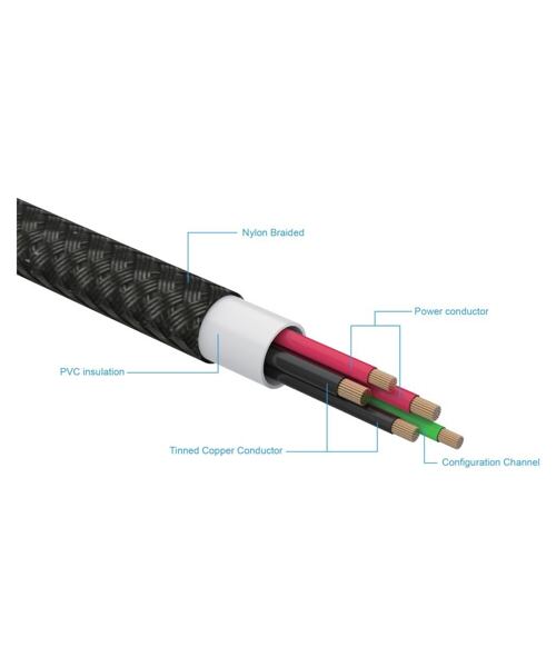 Nabíjecí opletený kabel FIXED s konektory USB-C/MagSafe 3, 2m, 140W, šedý