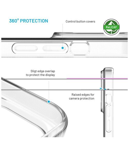 TPU gelový kryt FIXED ReStory AntiUV pro Apple iPhone 15 Plus, čirý