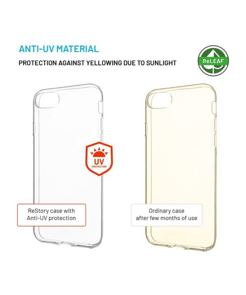 TPU gelový kryt FIXED ReStory AntiUV pro Apple iPhone 7/8/SE (2020/2022), čirý